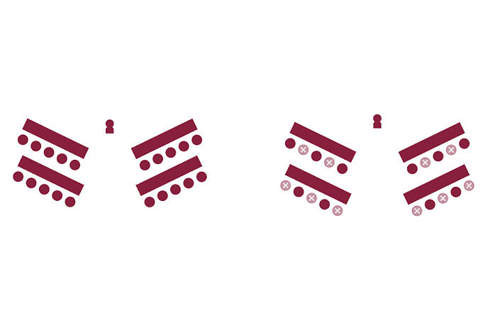 Seating options for the next event - the 10 seating varieties you ...